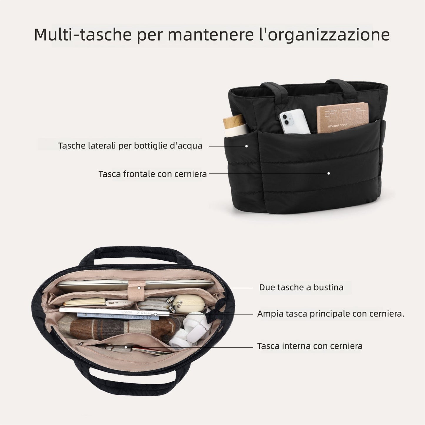 Borsa Tote da Lavoro Imbottita 20L per Laptop 15,6"