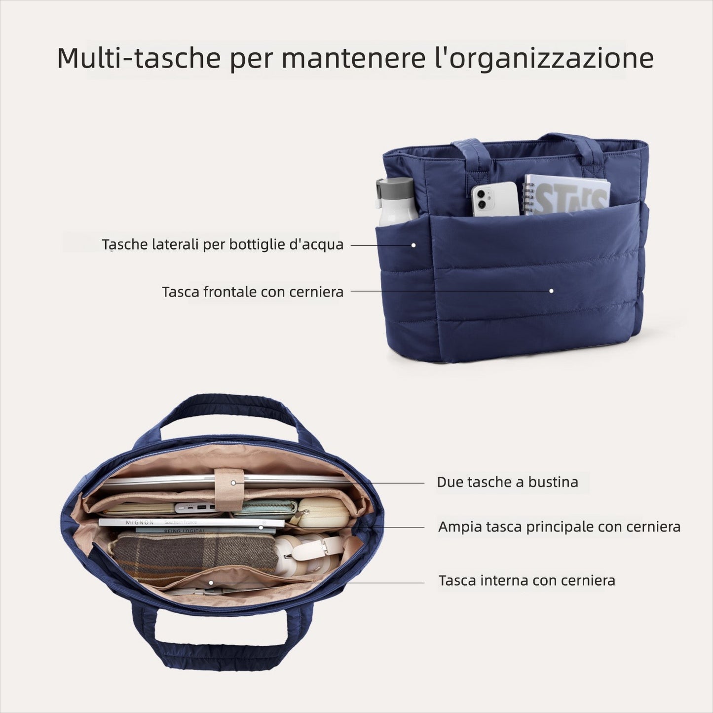 Borsa Tote da Lavoro Imbottita 20L per Laptop 15,6"