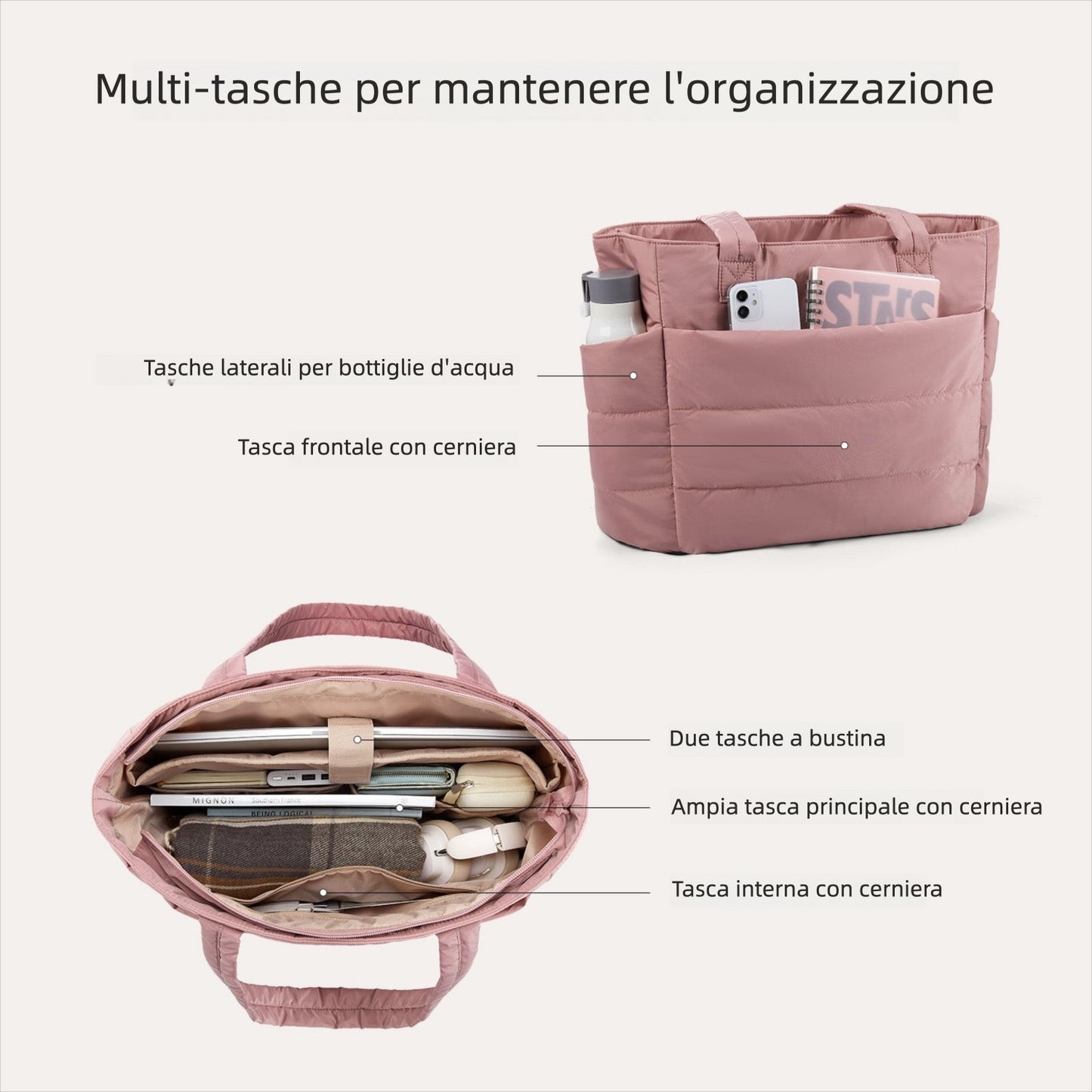 Borsa Tote da Lavoro Imbottita 20L per Laptop 15,6"