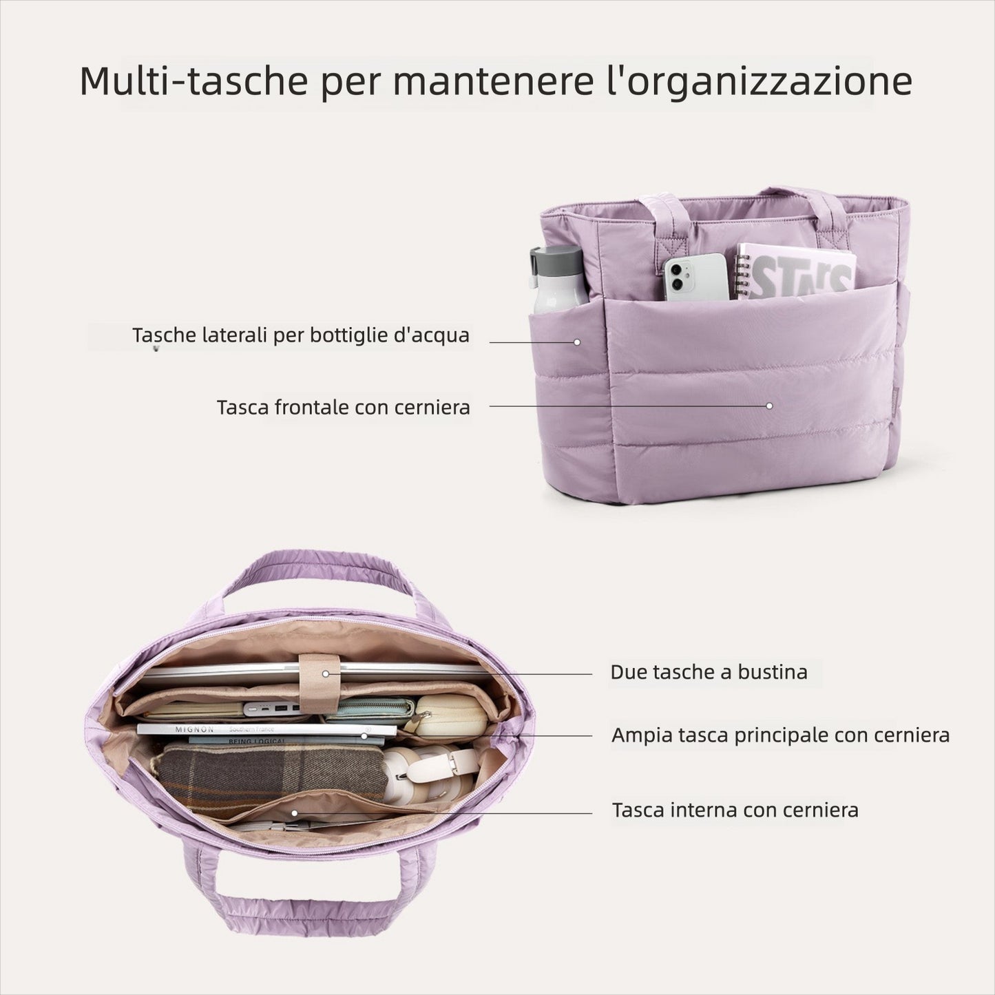 Borsa Tote da Lavoro Imbottita 20L per Laptop 15,6"