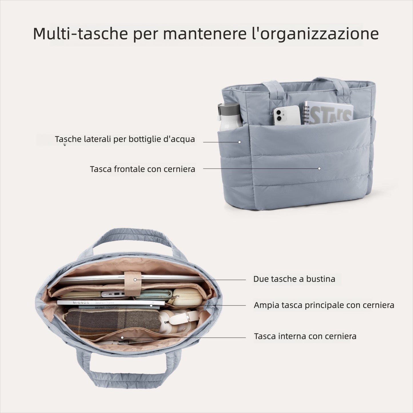 Borsa Tote da Lavoro Imbottita 20L per Laptop 15,6"