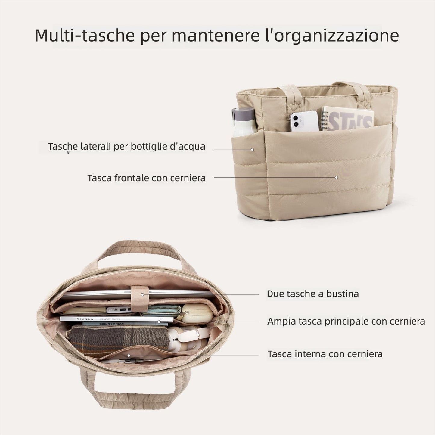 Borsa Tote da Lavoro Imbottita 20L per Laptop 15,6"