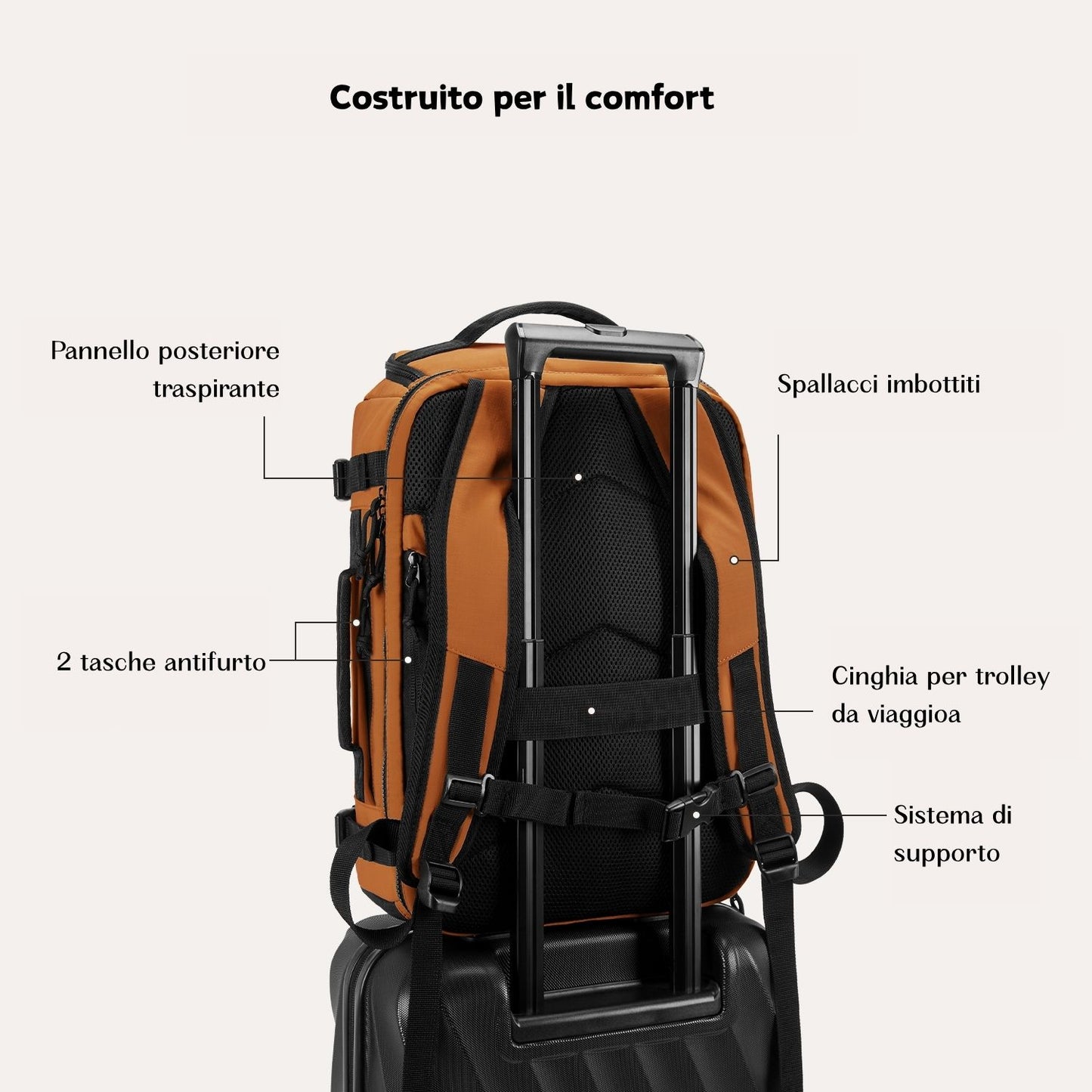 Zaino da viaggio Blast