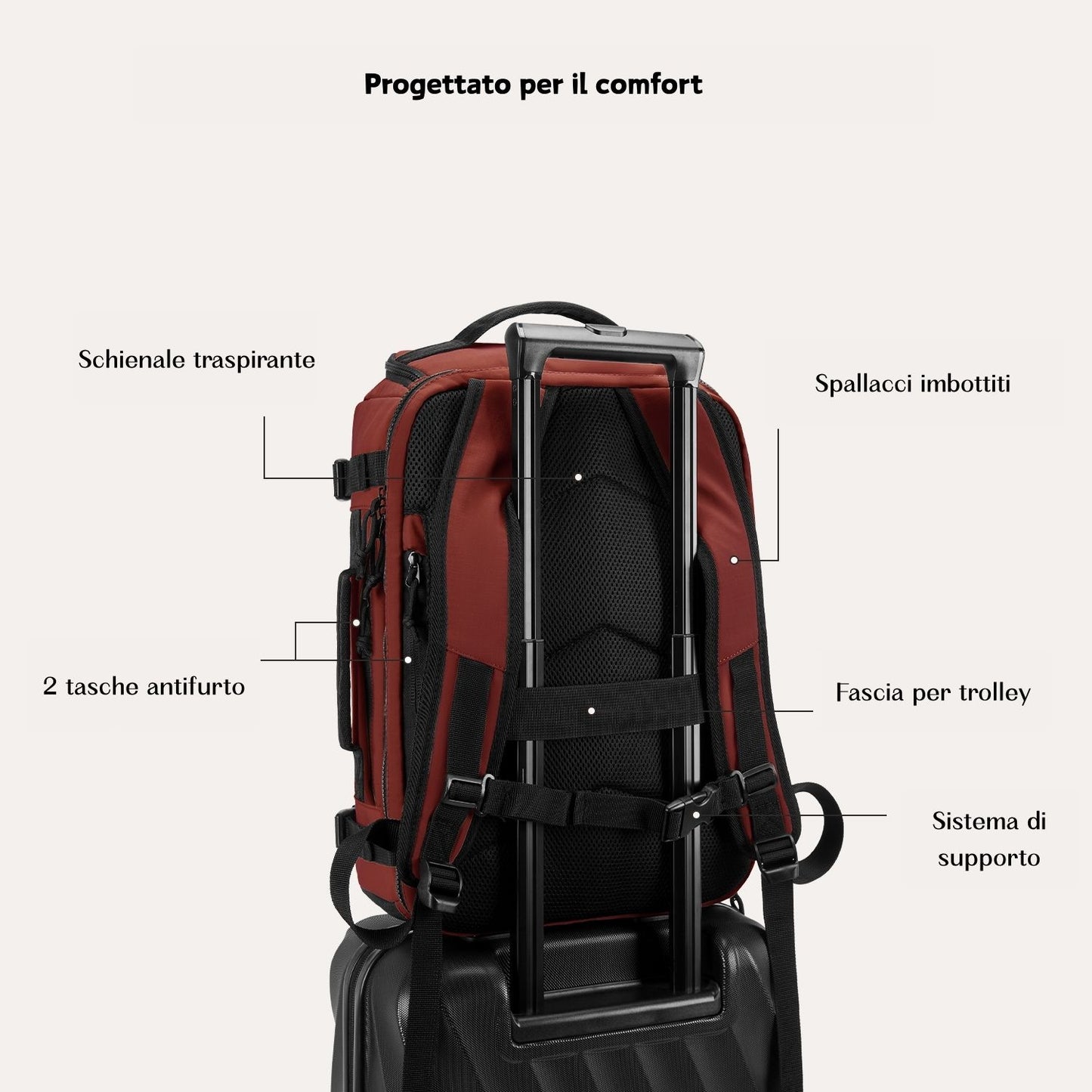 Zaino da viaggio Blast