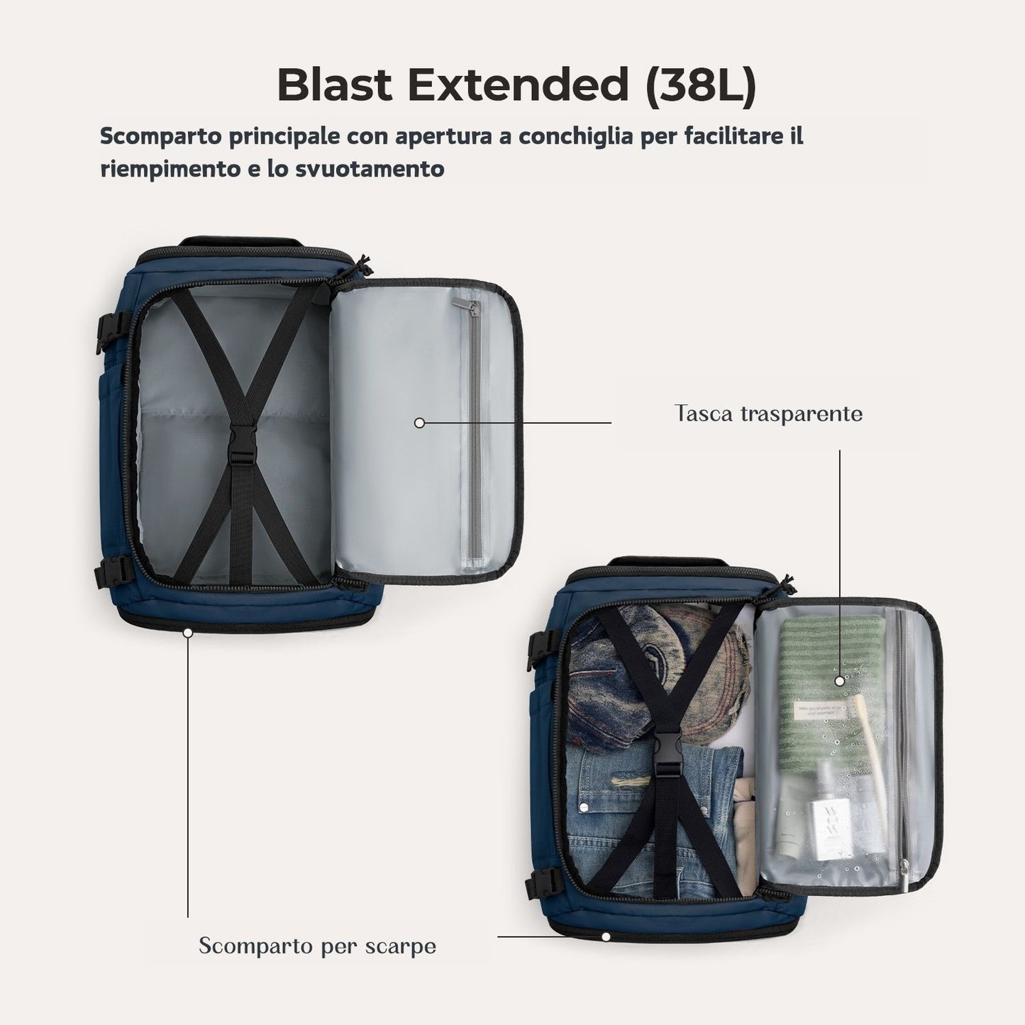 Zaino da viaggio Blast