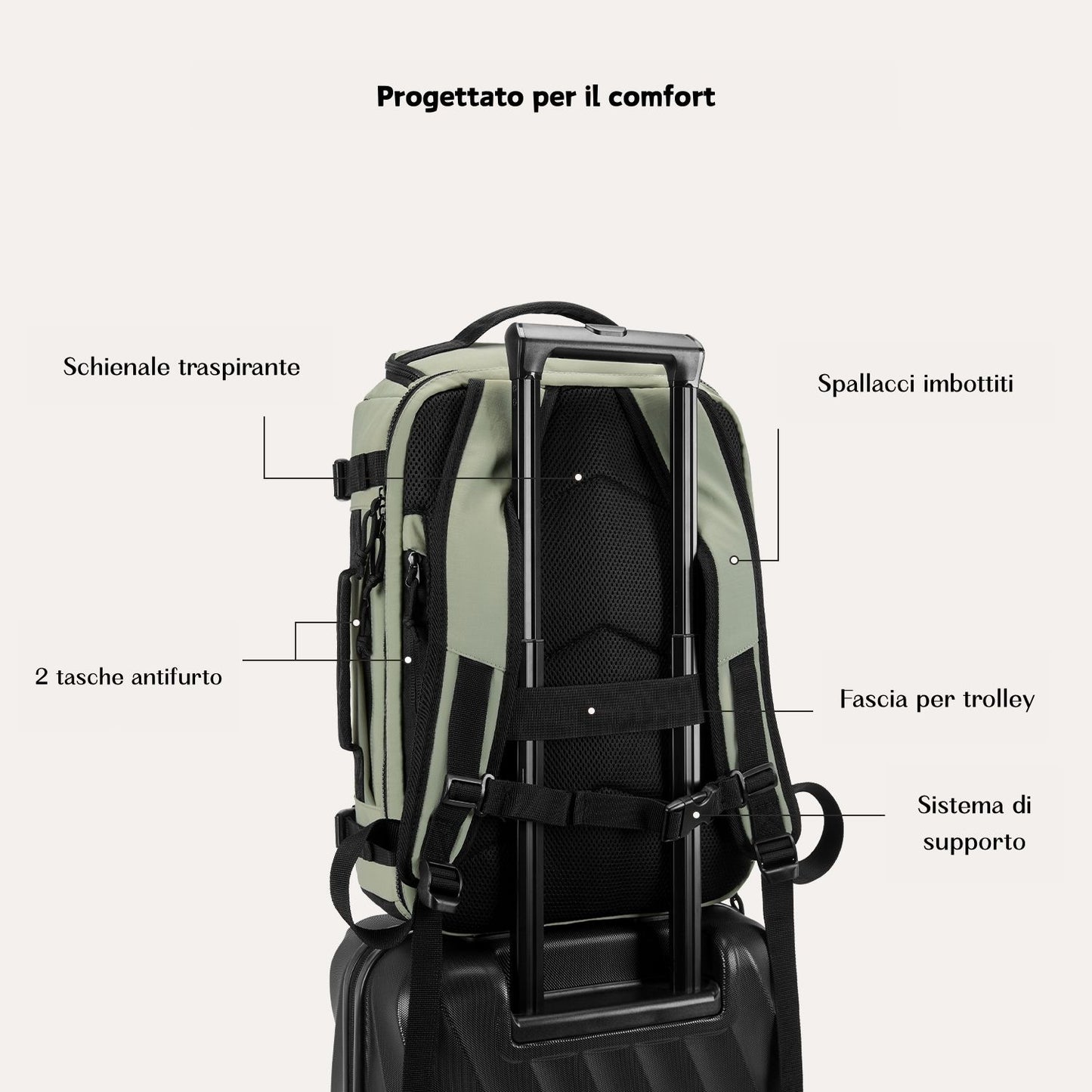 Zaino da viaggio Blast