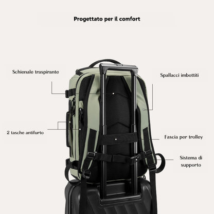 Zaino da viaggio Blast