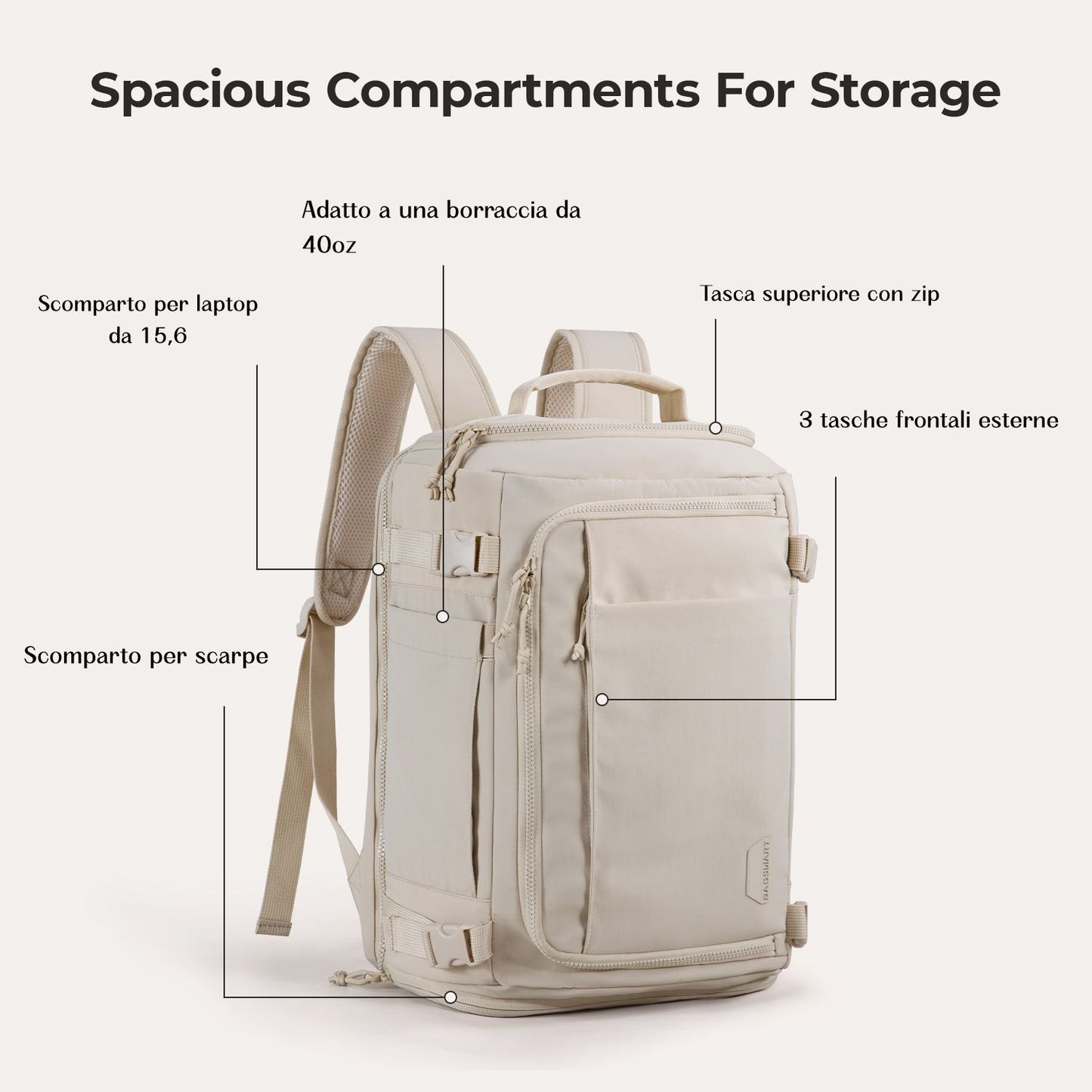 Zaino da viaggio Blast