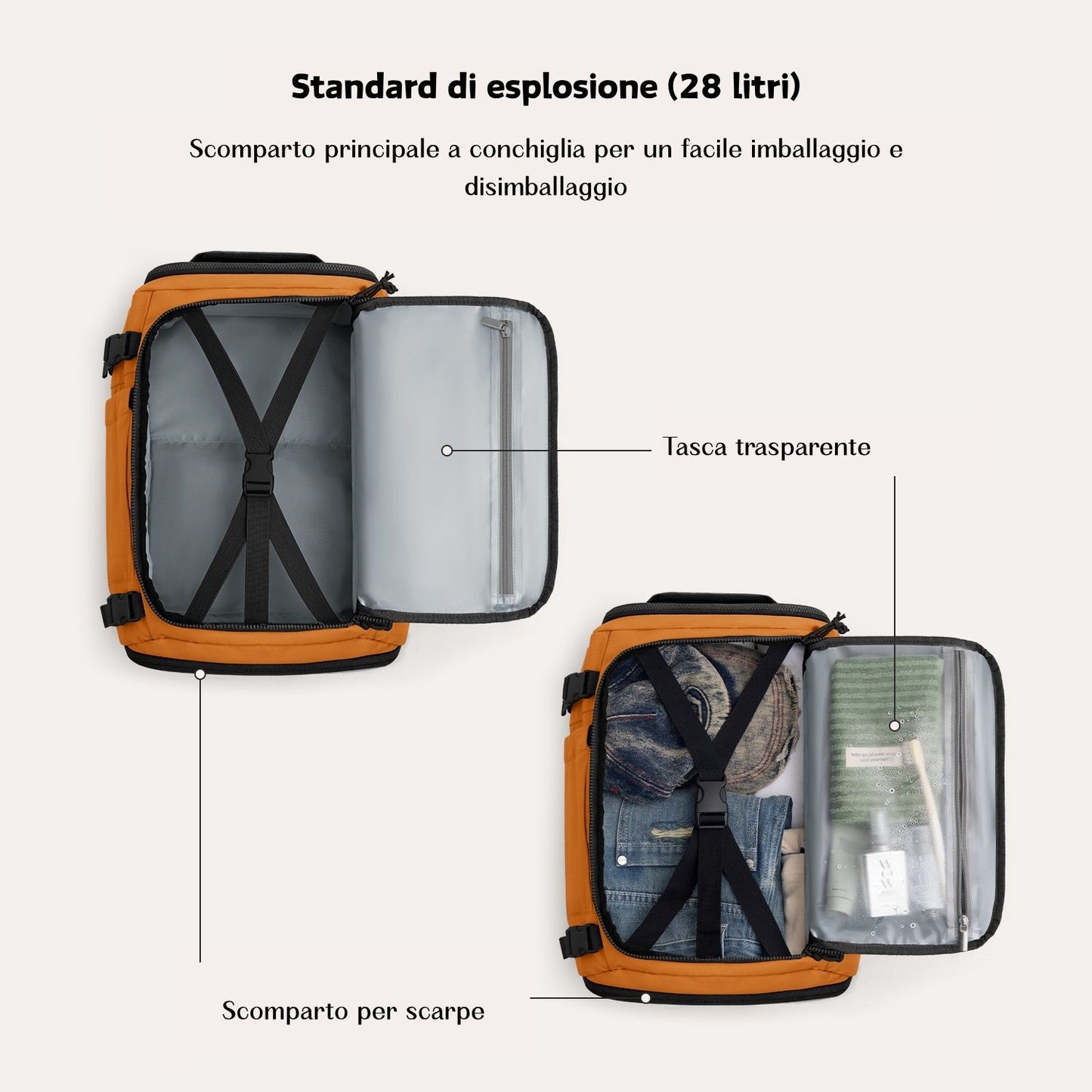 Zaino da viaggio Blast