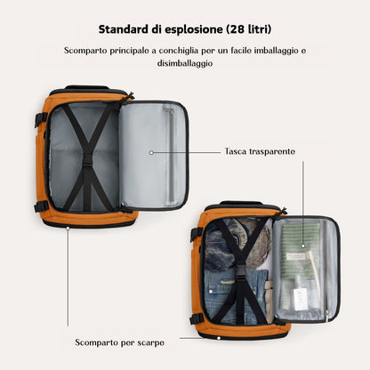 Zaino da viaggio Blast