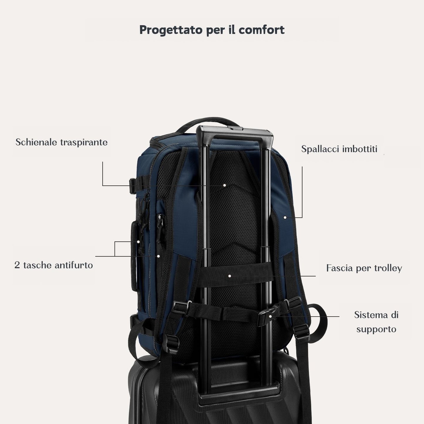 Zaino da viaggio Blast