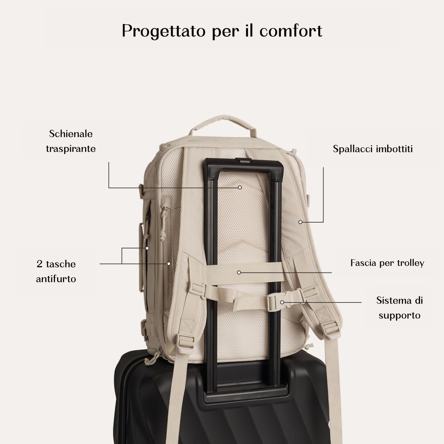 Zaino da viaggio Blast