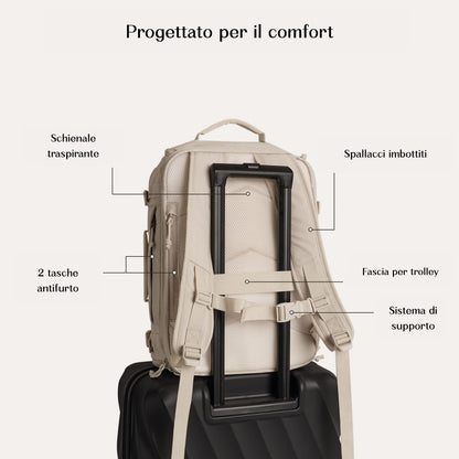 Zaino da viaggio Blast